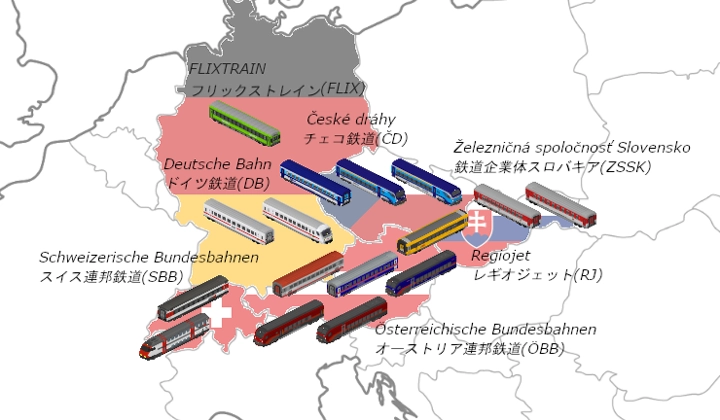 中欧客車セット ver.2/Central-Europian PC set ver.2